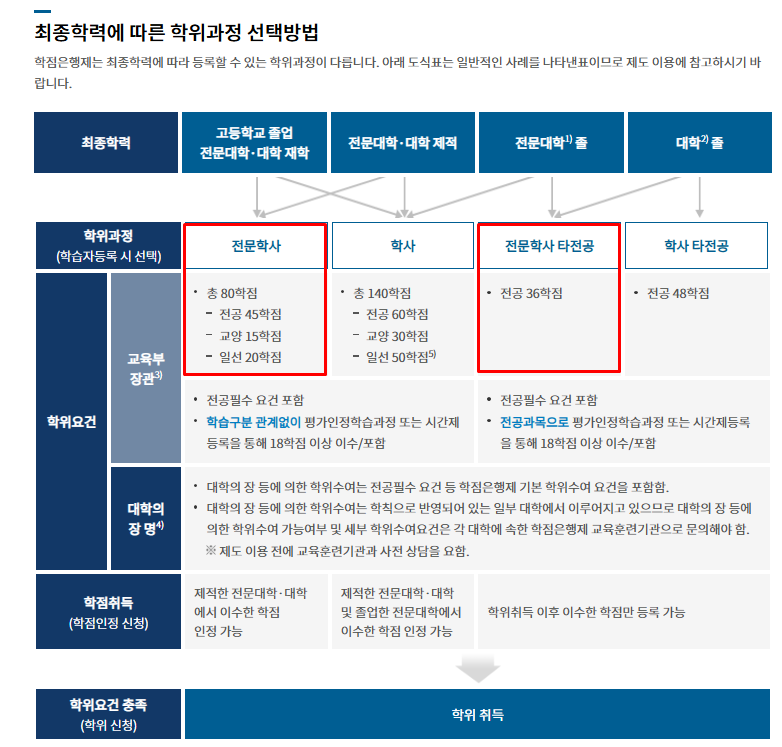 a3687fd796ccf.png