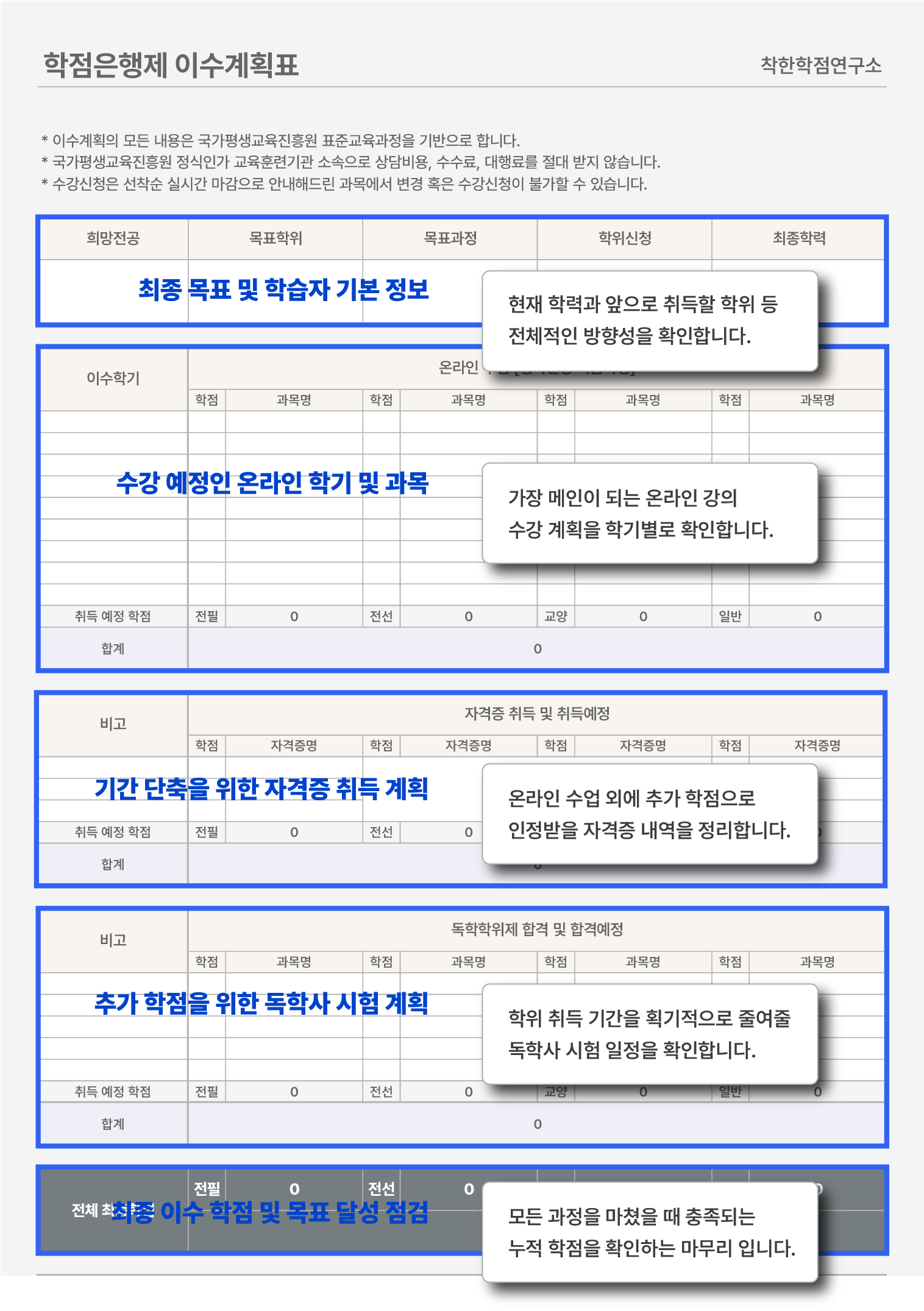 착한학점연구소 1:1 맞춤형 이수계획표 샘플