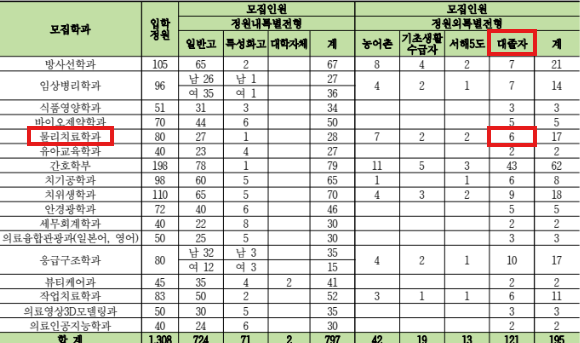 d2aa525010942.png