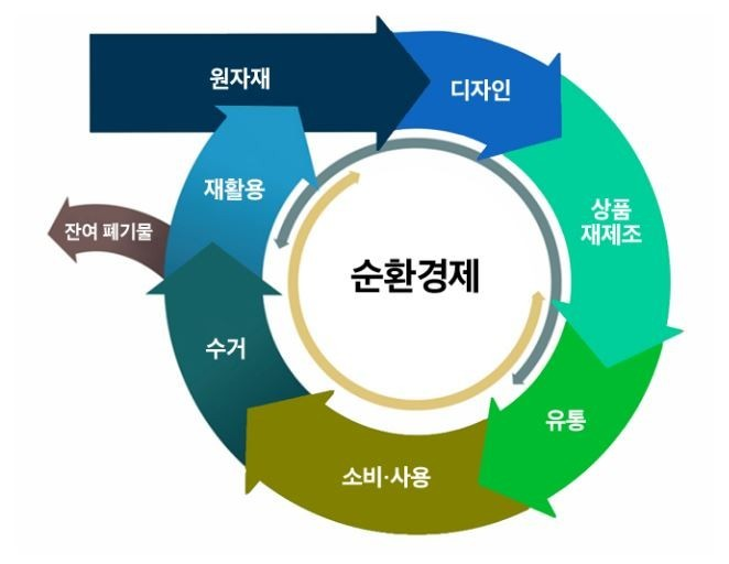 투보틀 이미지
