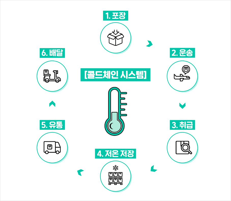 8722d28033463.png