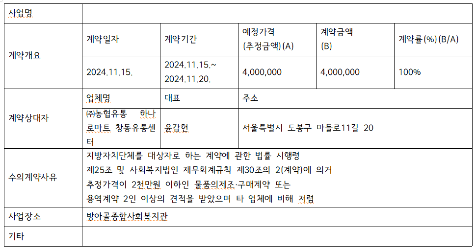 628a30a77acc6.png