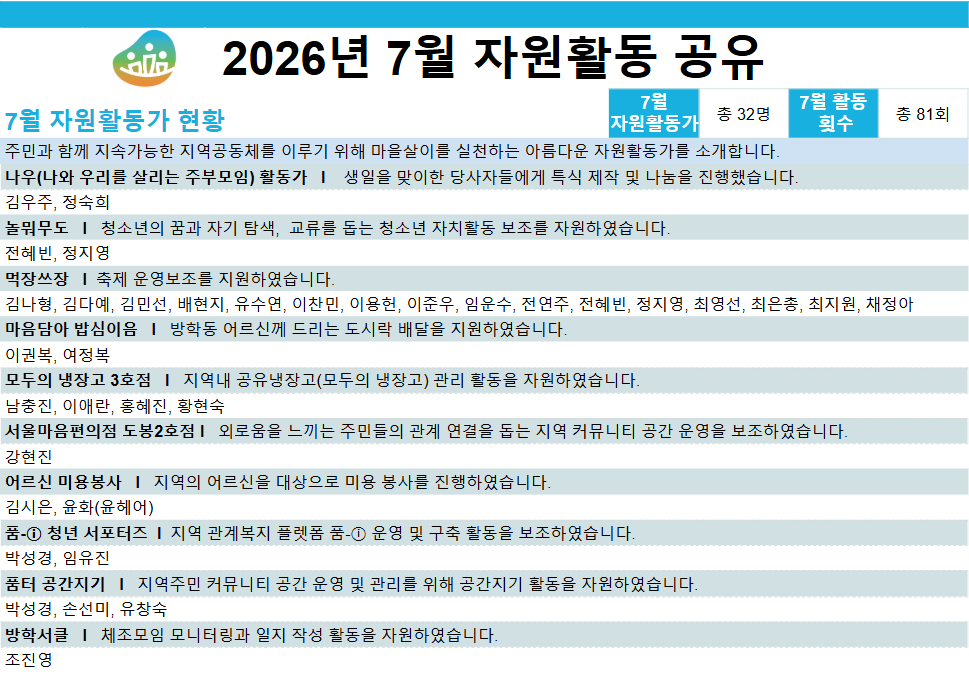 d790120220aba.png