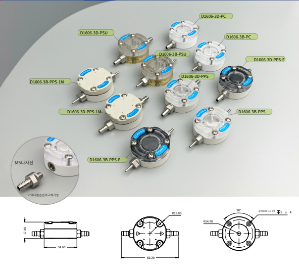 [SCPOGO] Fluid Pulse Damper D1606-3 Series