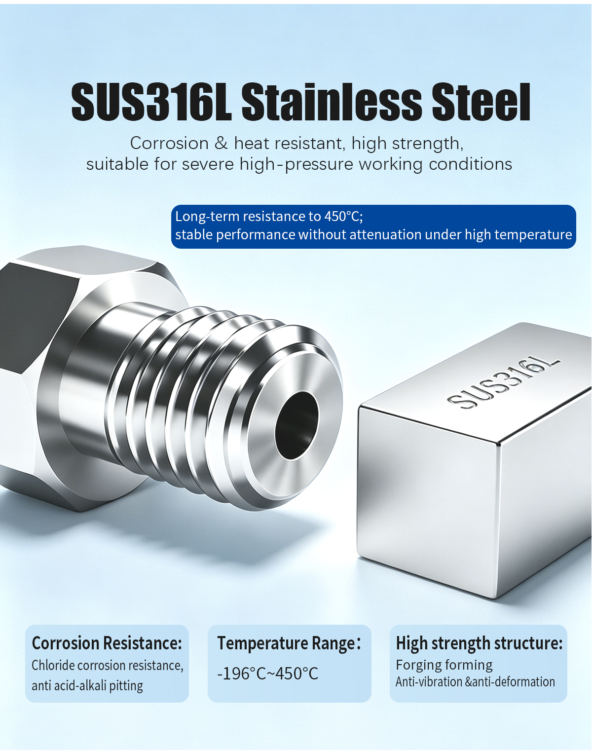 [Fitting] 10-32 UNF Stainless Steel HPLC Ferrule Fitting