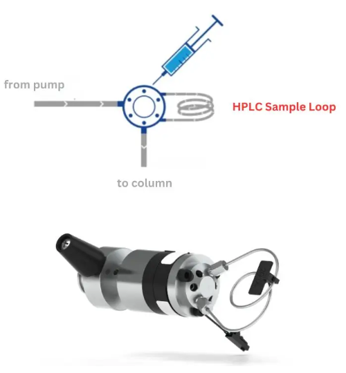 [uHPLCs] HPLC Sample Loop : 비코사이언스