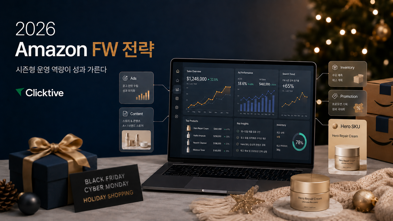 아마존 fw 트렌드 기사이미지.png