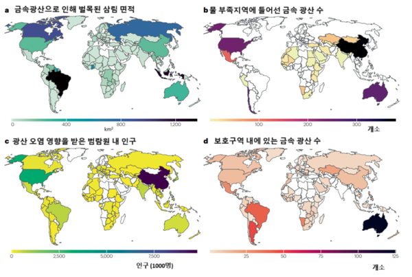 광산 관련 환경 문제의 전 세계적 패턴. 금속 채굴의 환경적 영향은 전 세계적으로 광범위하게 나타나며, 2000년부터 2019년까지 전 세계적으로 9,000km2 이상의 삼림 벌채가 발생했고, 범람원에서는 최대 2,300만 명이 수질 오염으로 피해를 입고 있다.  a, 2000년부터 2019년까지 광산 부지 내 누적 삼림 벌채 면적. b, 물 부족 지역의 광산 수. c, 2022년 광산 오염의 영향을 받는 범람원 거주 인구. d, 2025년 보호 구역 내 광산 수. [자료:nature reviews earth & environment, 2025]