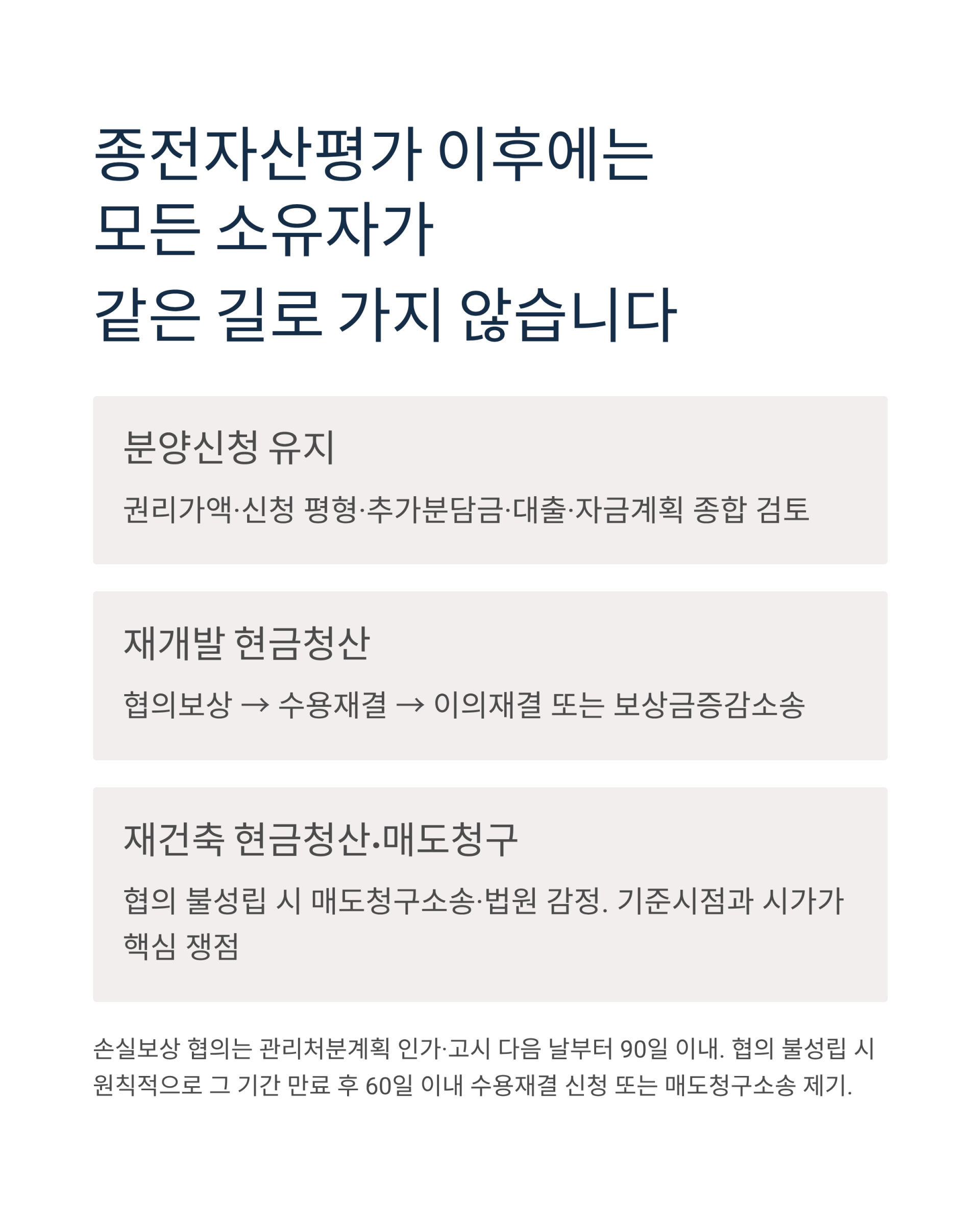 [재개발·토지보상 어시스트] 상담 예약