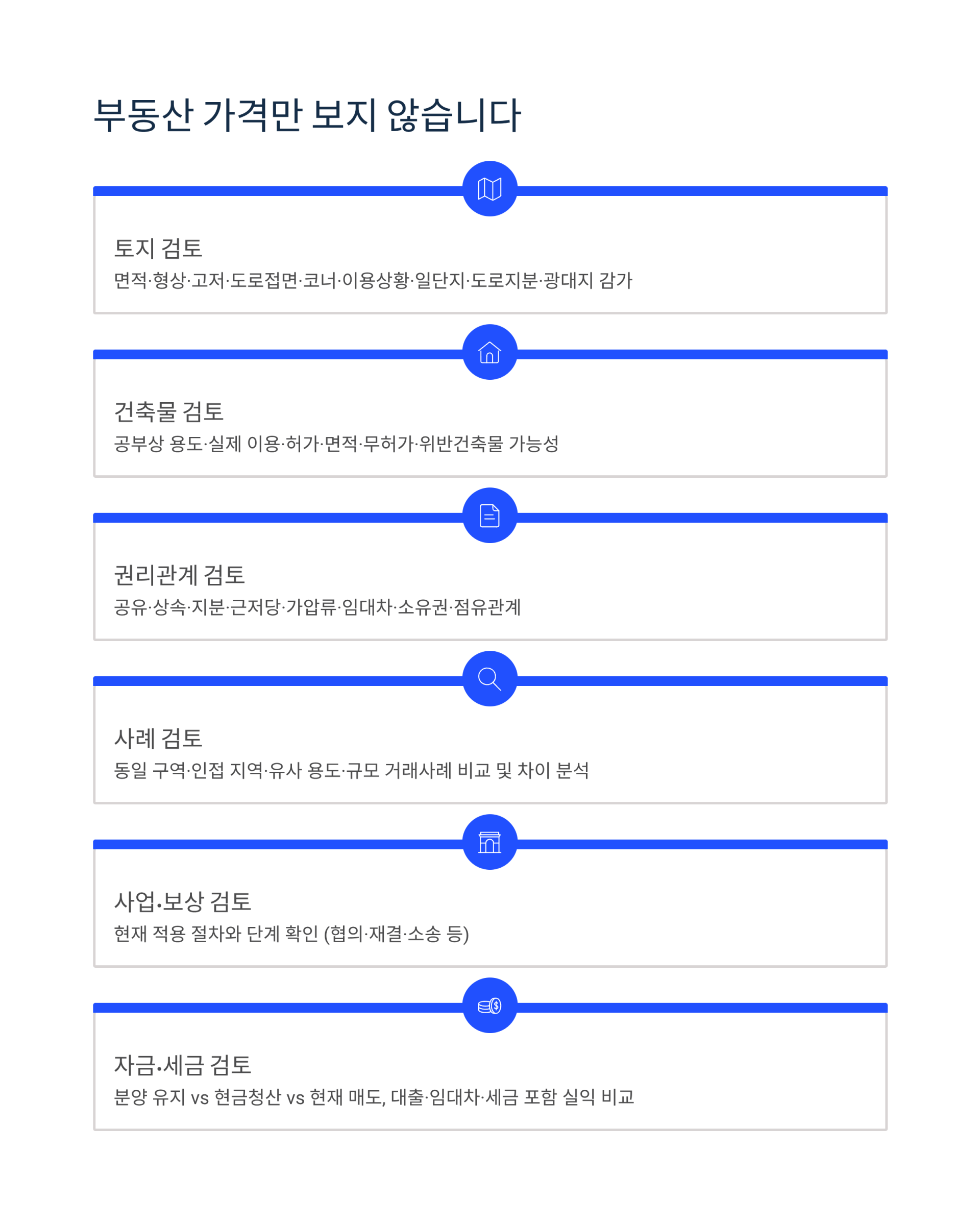 [재개발·토지보상 어시스트] 상담 예약