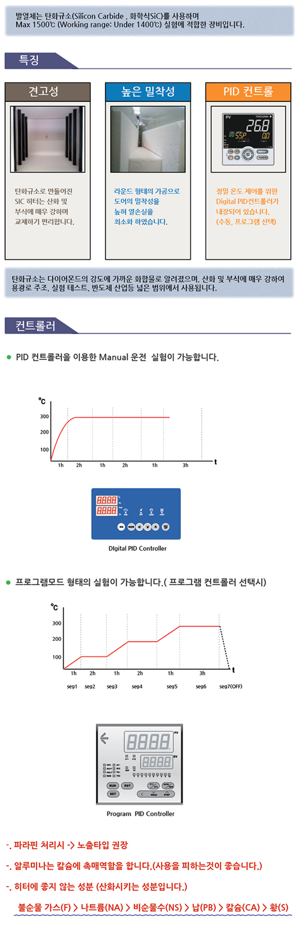 고온용 전기로 SKF-5