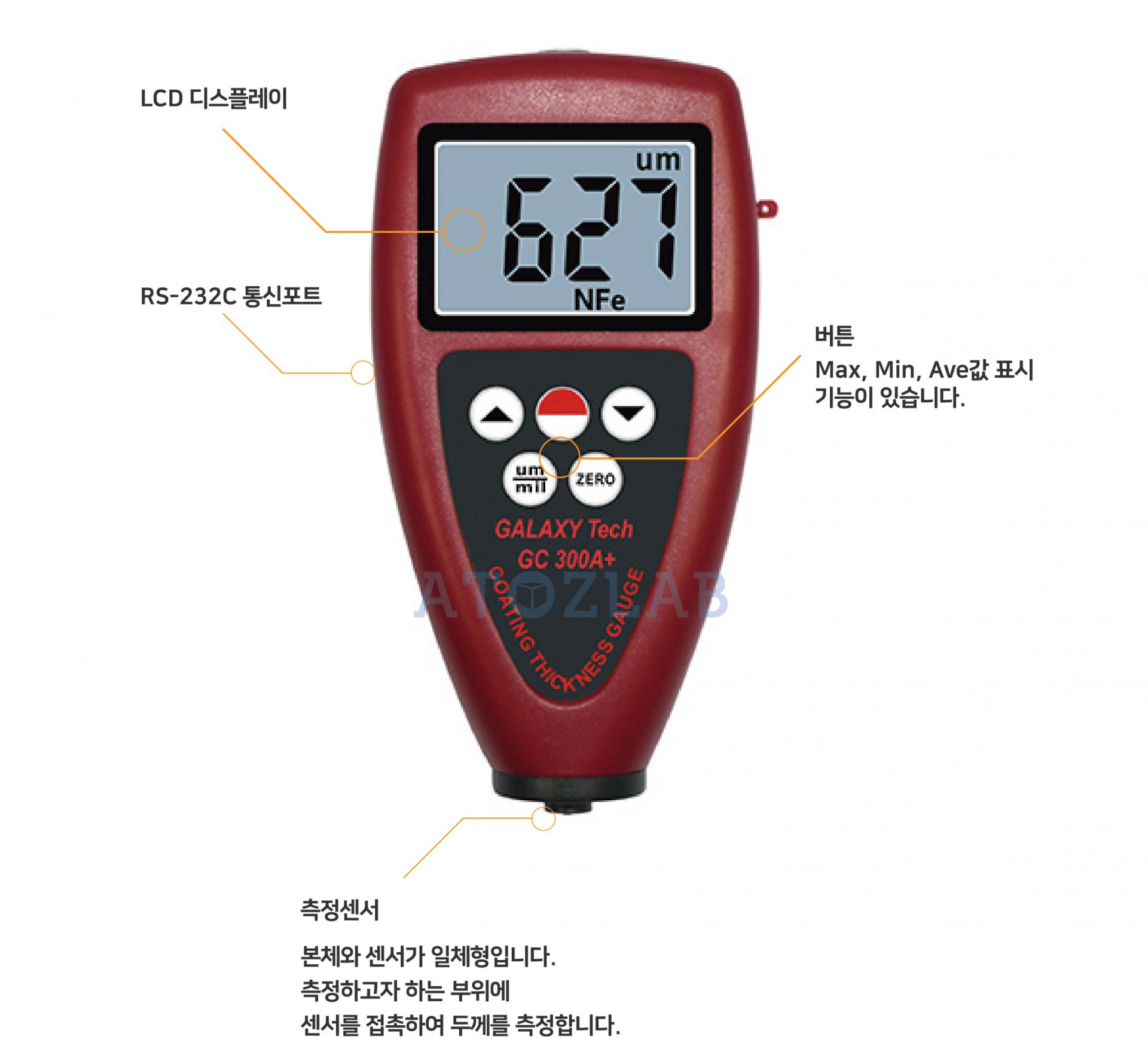 도막두께 측정기 GC300A+