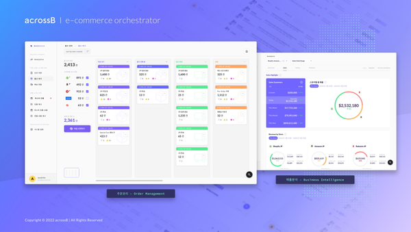 어크로스비의 크로스보더 이커머스 플랫폼