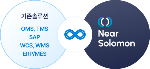 니어솔루션-손쉬운솔루션도입