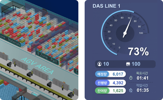 NearView-대시보드
