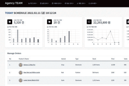 디캔트를 통해 제공하는 WMS, ERP 솔루션