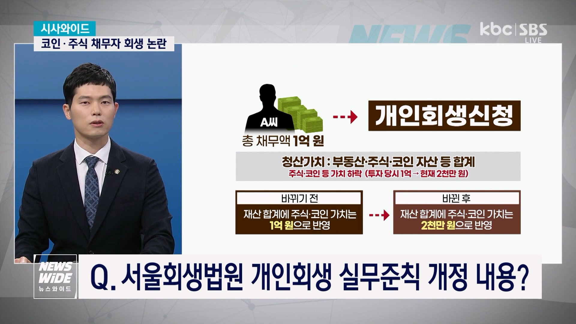 2022.07.25 KBC 뉴스와이드 