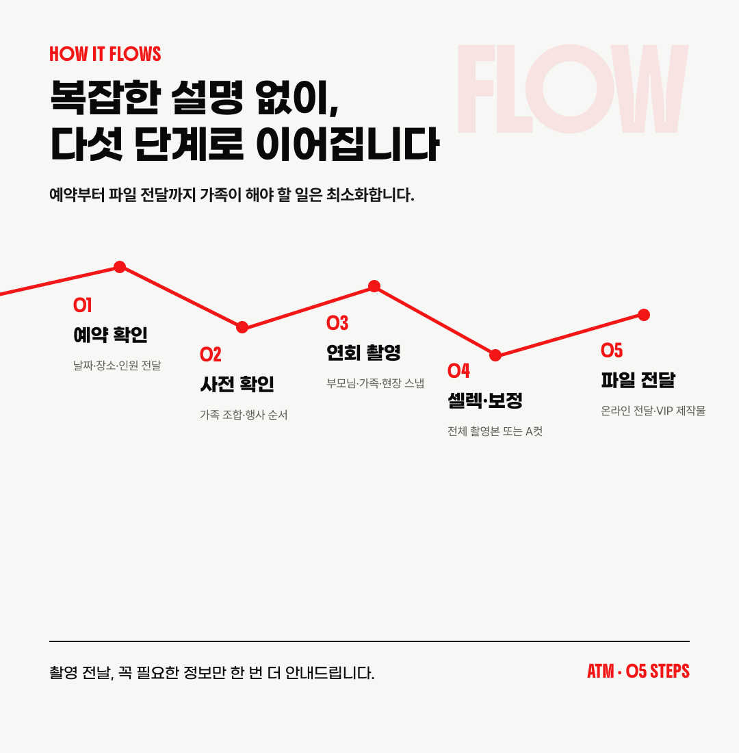 칠순·팔순 가족연회 출장촬영 | 앳더모먼