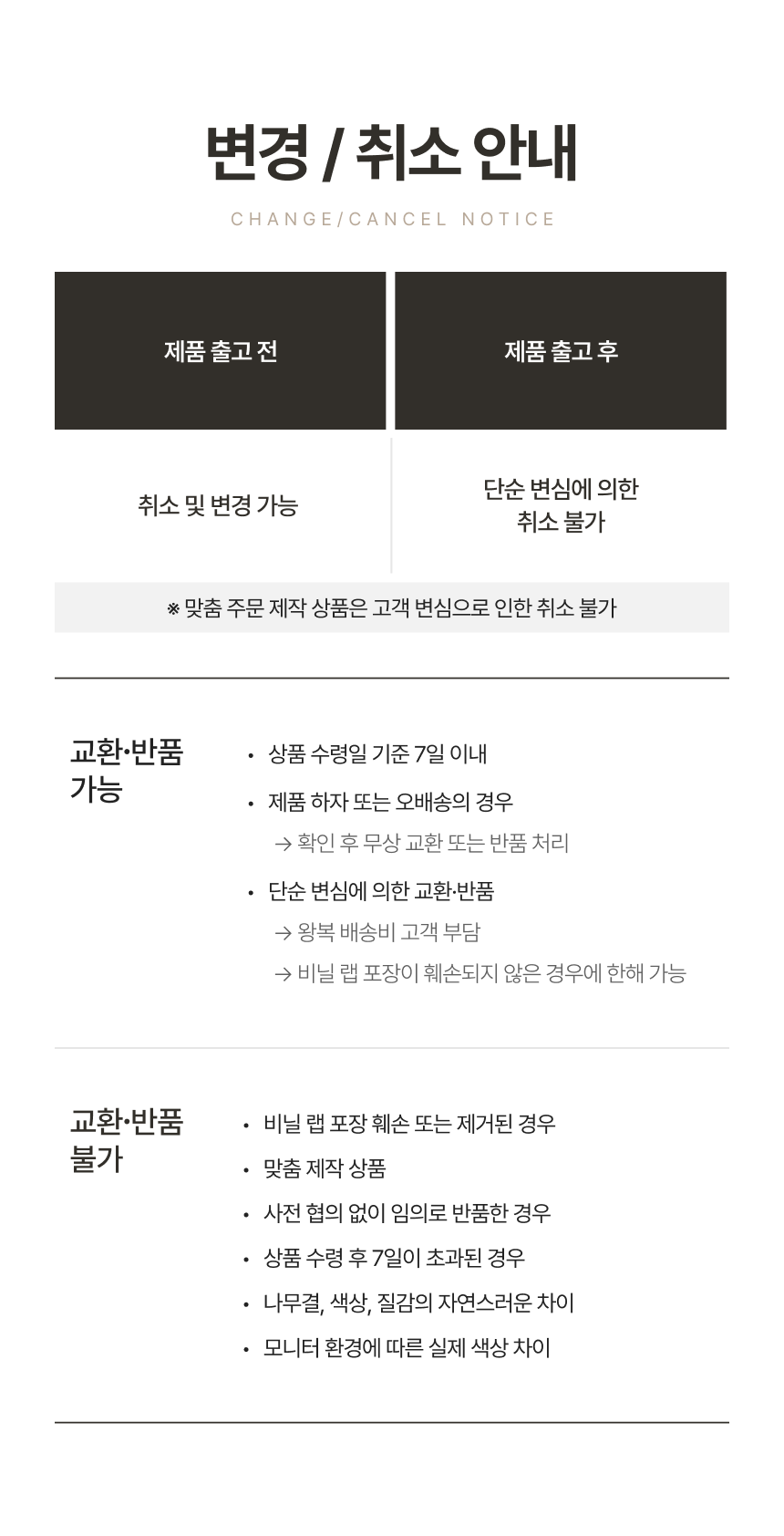 4호 두께가 두꺼운 3D 아사 100% 정왁구 캔버스 액자 세트