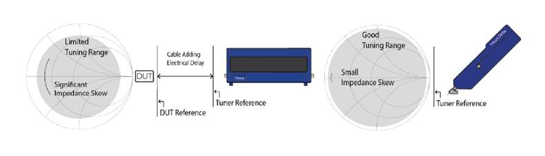 텍스트, 도표, 원, 스크린샷이(가) 표시된 사진  AI가 생성한 콘텐츠는 부정확할 수 있습니다.