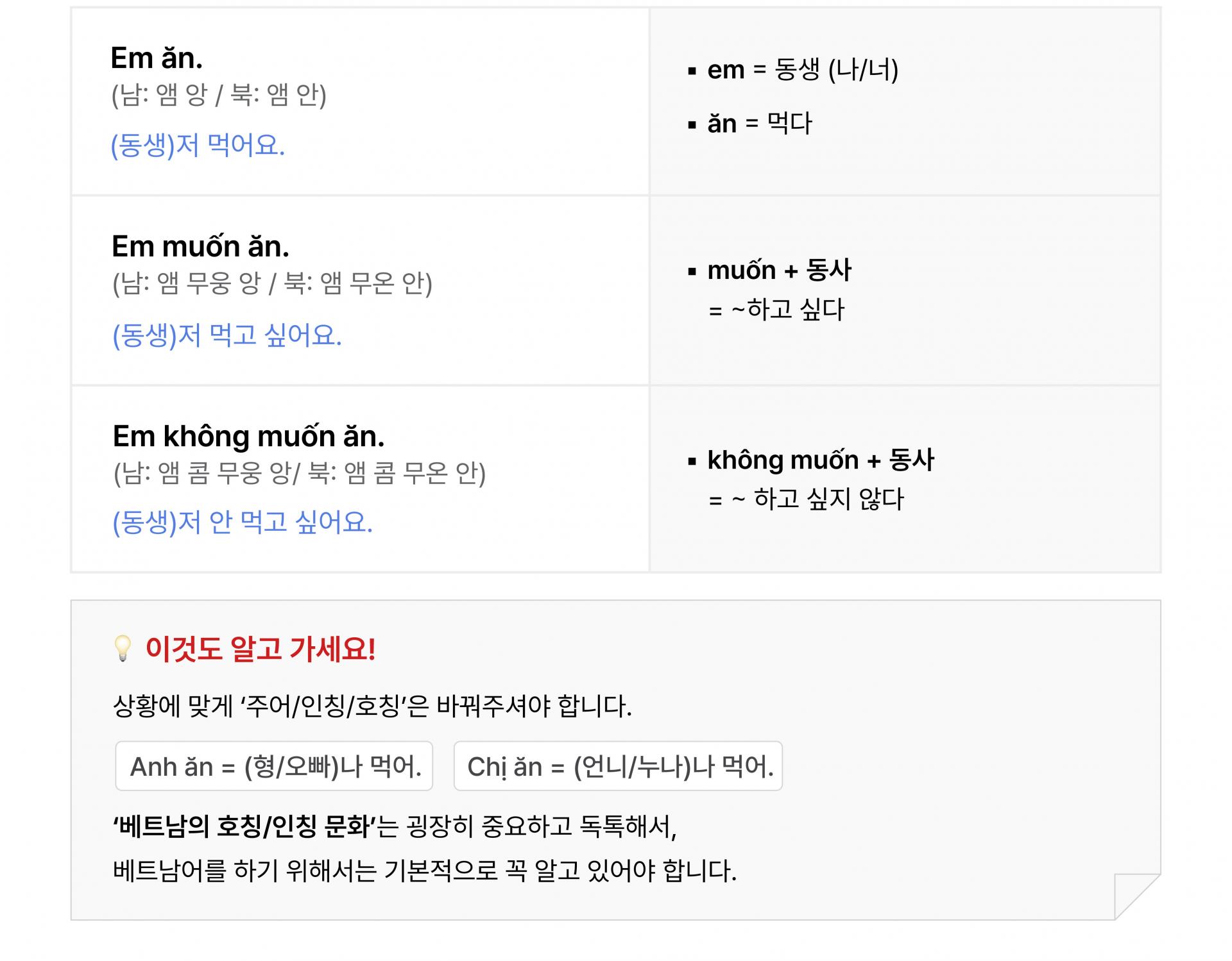 [모집예정] 100일 베트남어 필수 동사, 구동사 챌린지