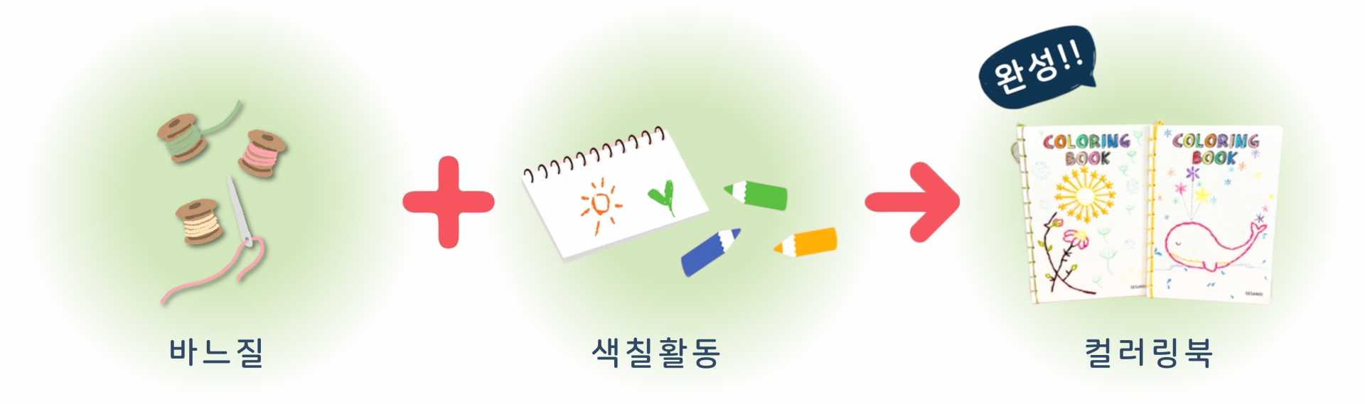 [정기봉사] 컬러링북 봉사키트