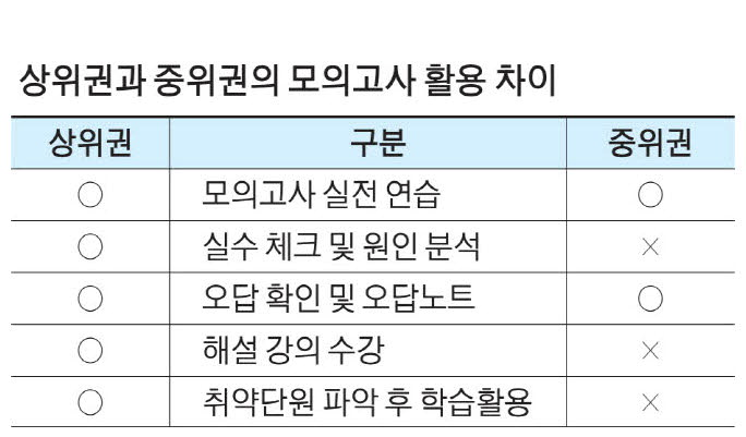 사진설명