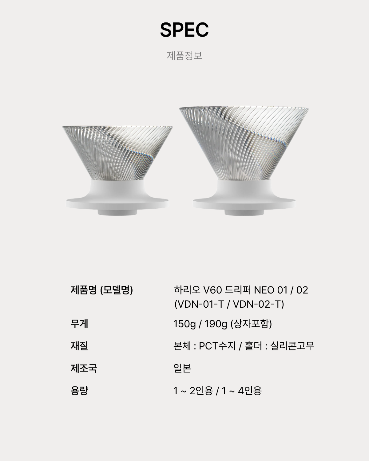 하리오 V60 네오 드리퍼 NEO 01 02 - 클리어