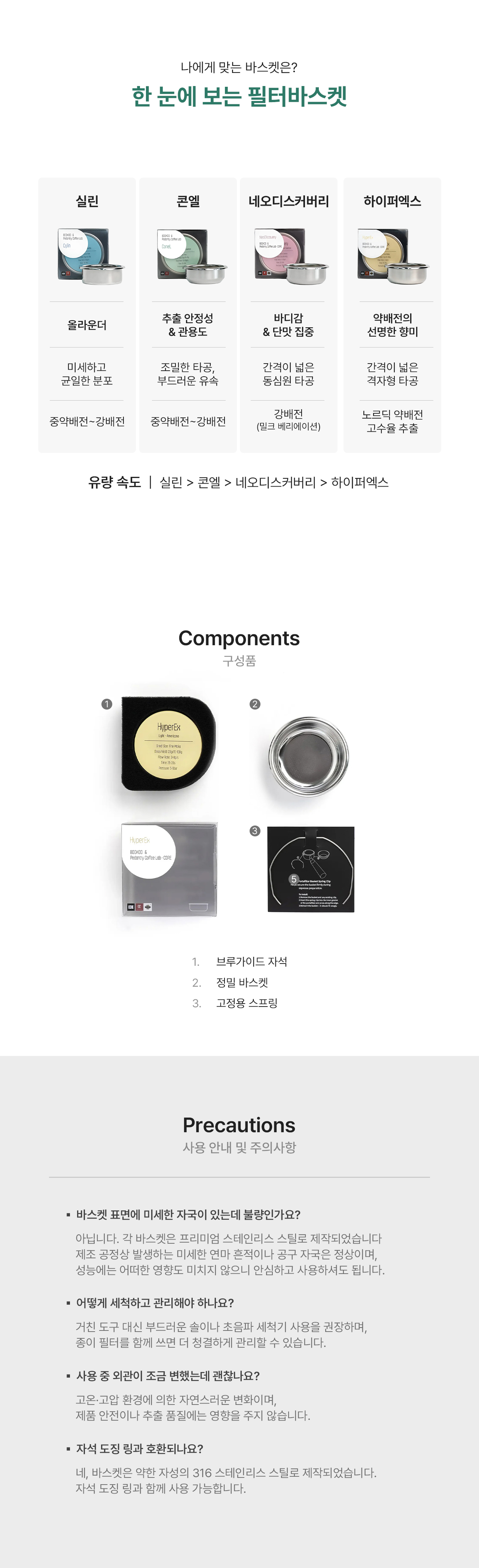 부쿠 PCL 에스프레소 필터 바스켓 58mm