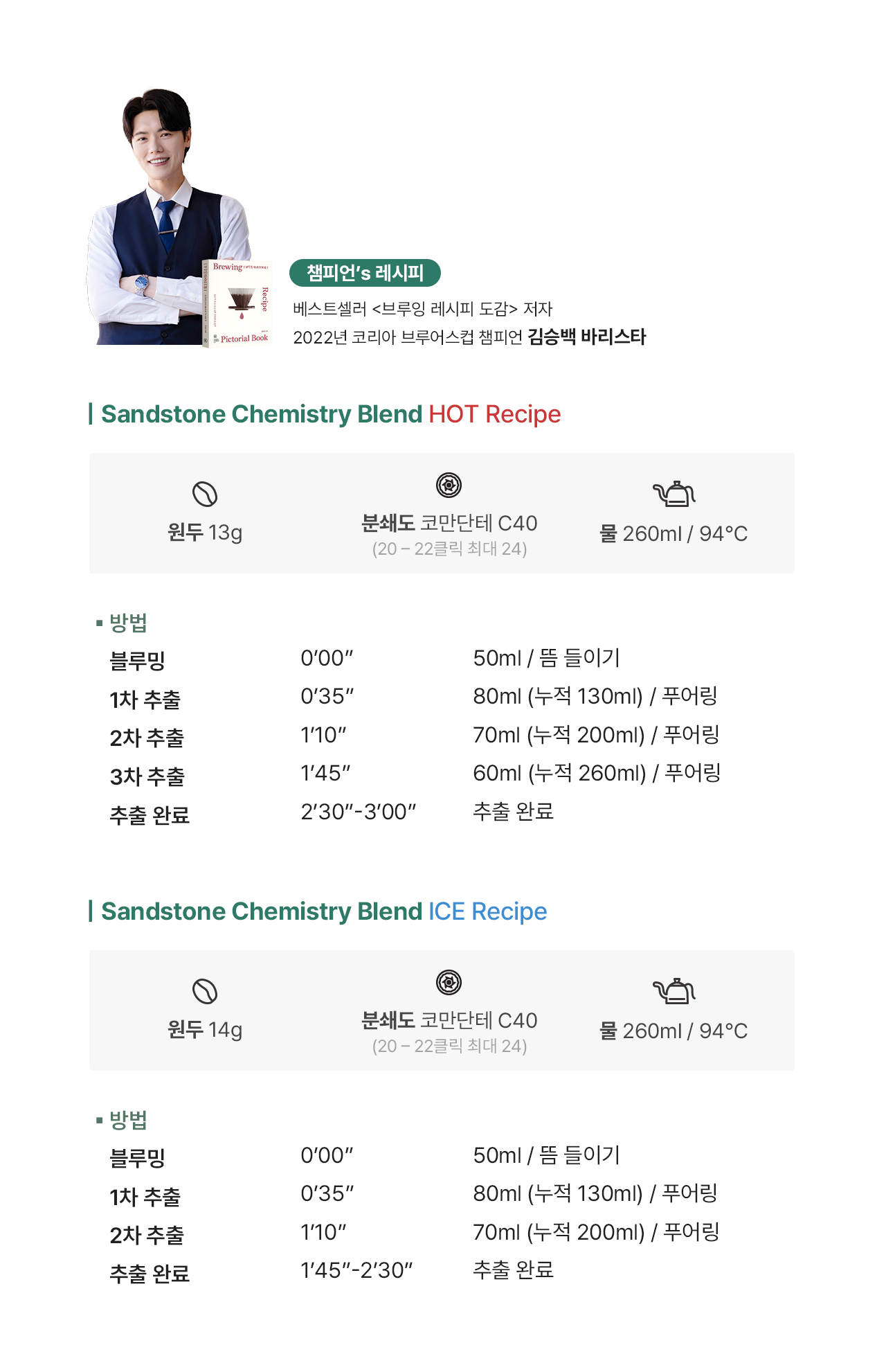 김승백 바리스타 세트 (브뤼스타 핑크 + 수프리마 피치 가이드세트)