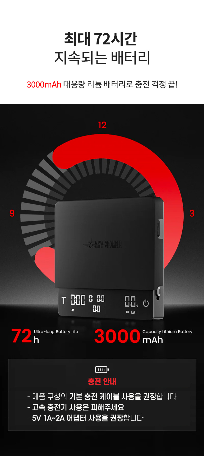 큐브 커피 저울 3.0 프로 맥스