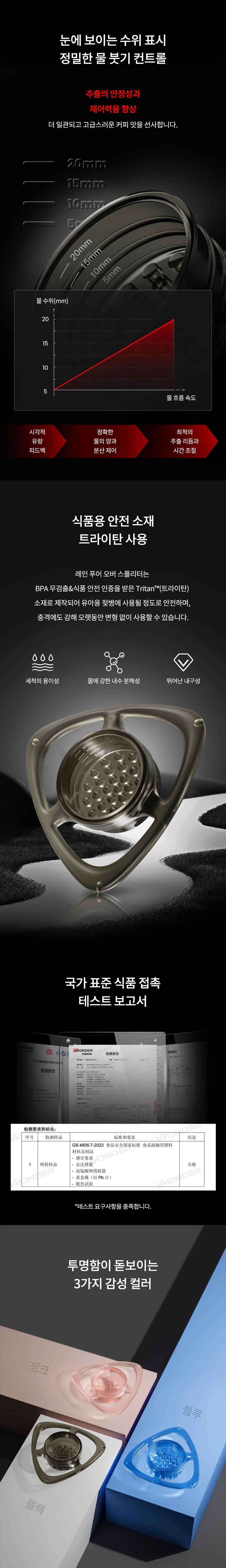 쓰리바머 레인푸어오버 핸드드립 어시스트