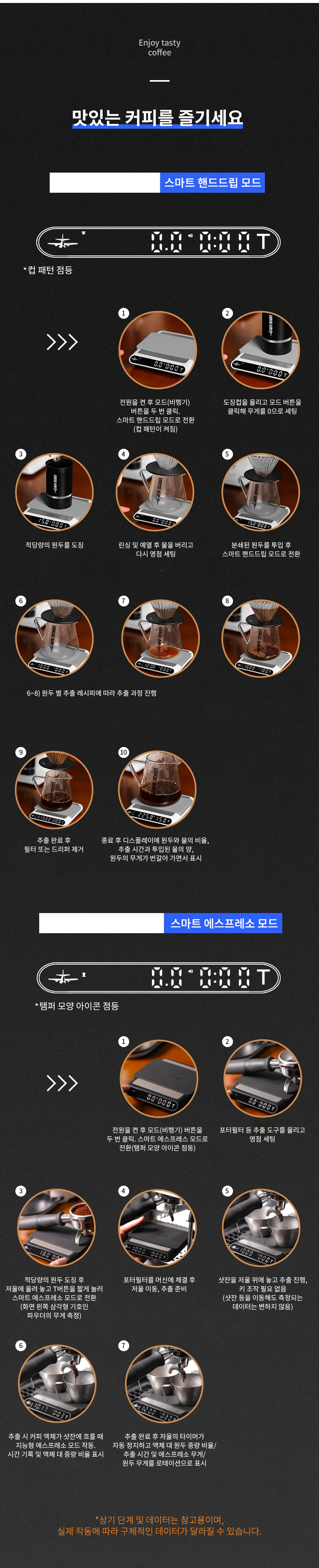 포뮬라 스마트 커피 저울