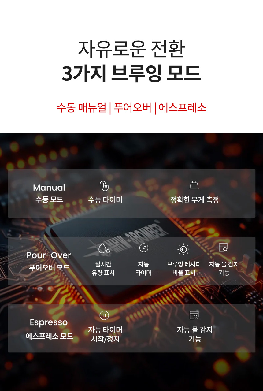 큐브 커피 저울 3.0 프로 맥스
