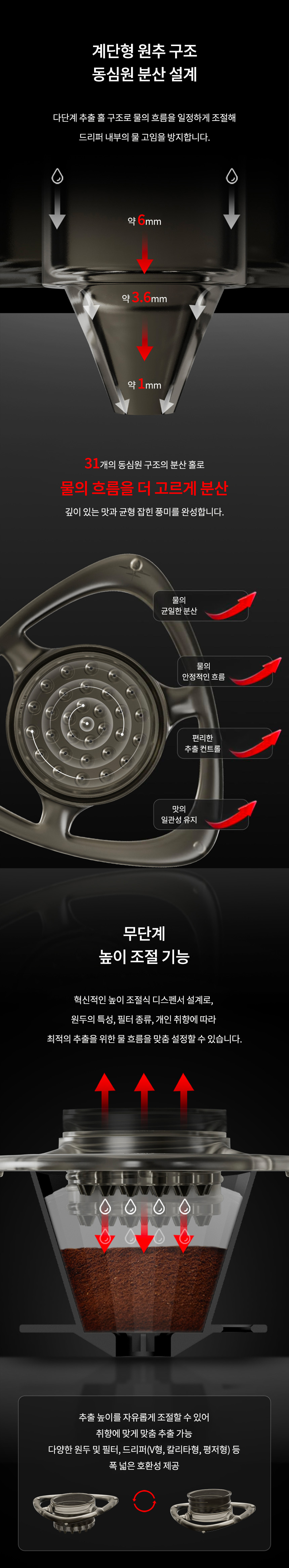 쓰리바머 레인푸어오버 핸드드립 어시스트