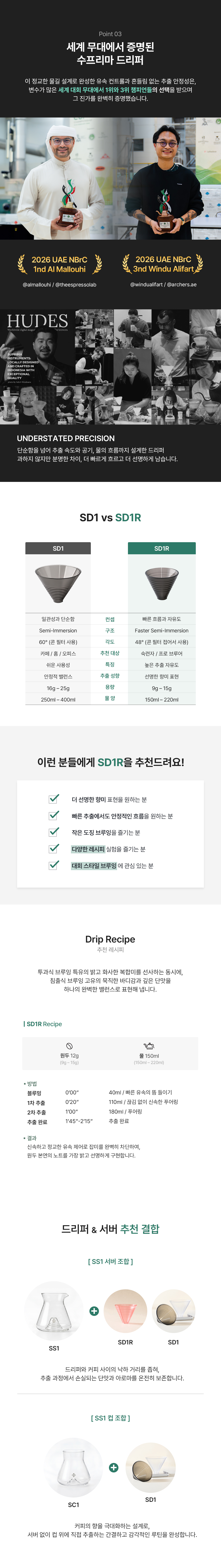 수프리마 드리퍼 SD1R - 네로