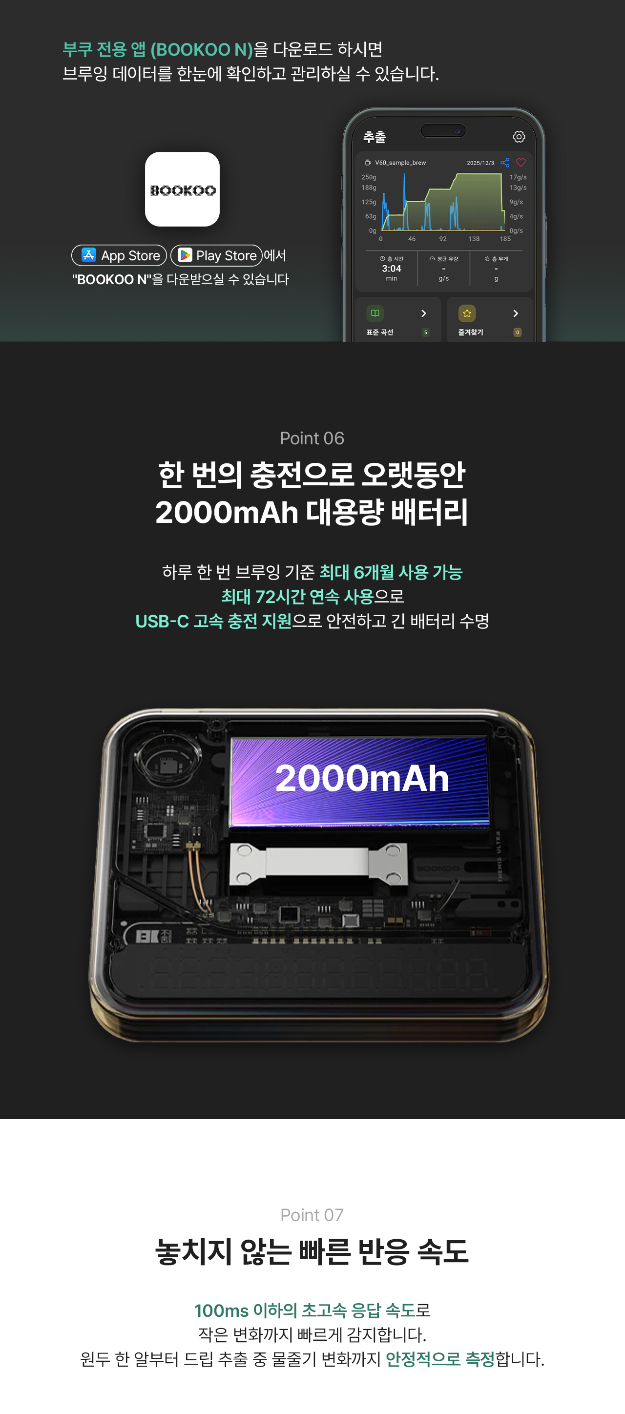 부쿠 테미스 울트라 저울 화이트