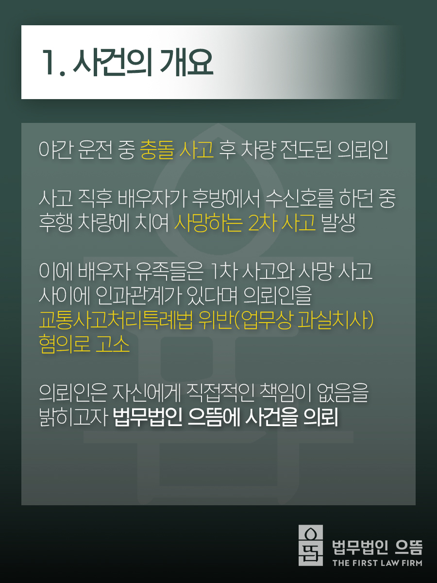 1. 사건의 개요