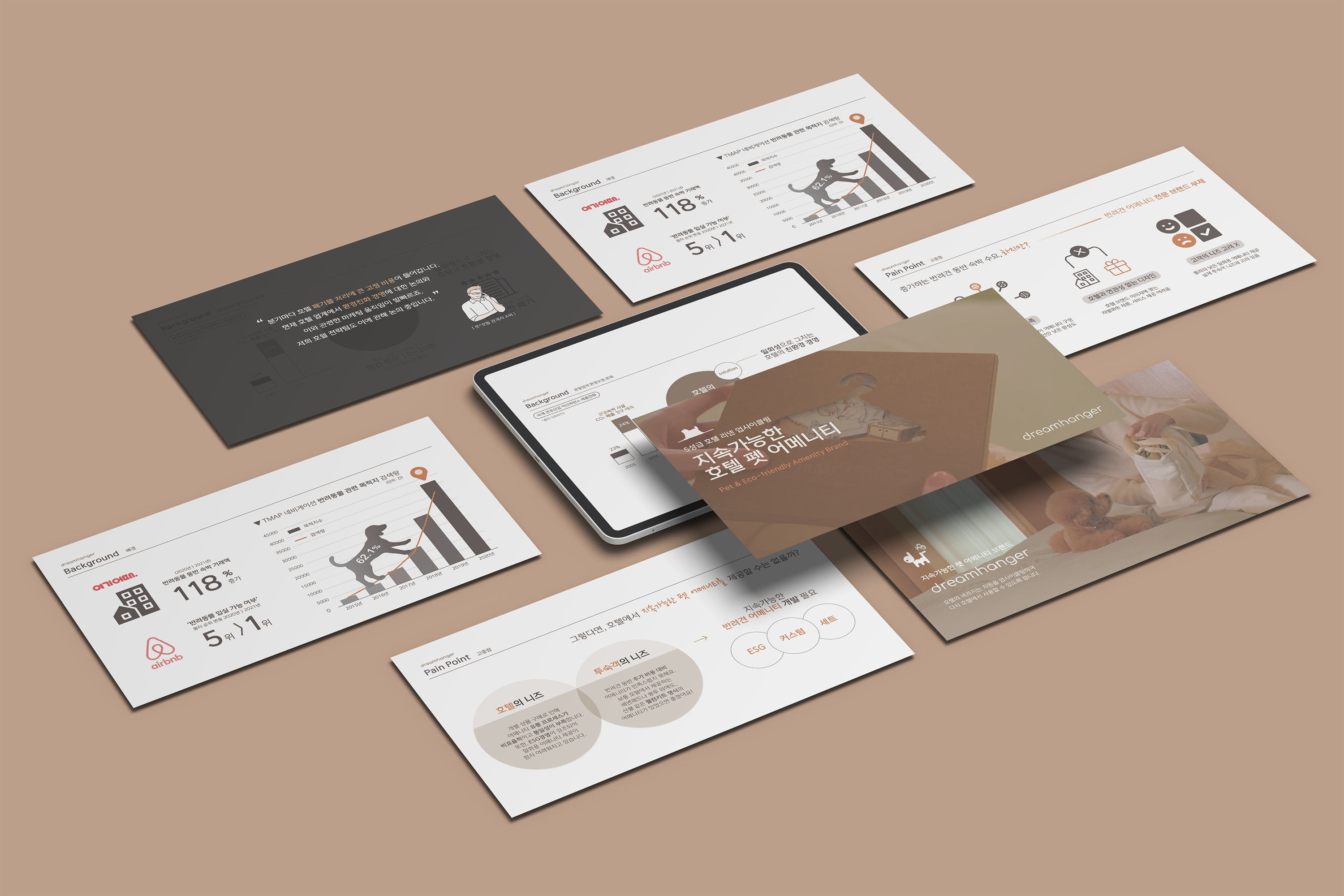 Dream Hanger Brand Proposal Sub Visual