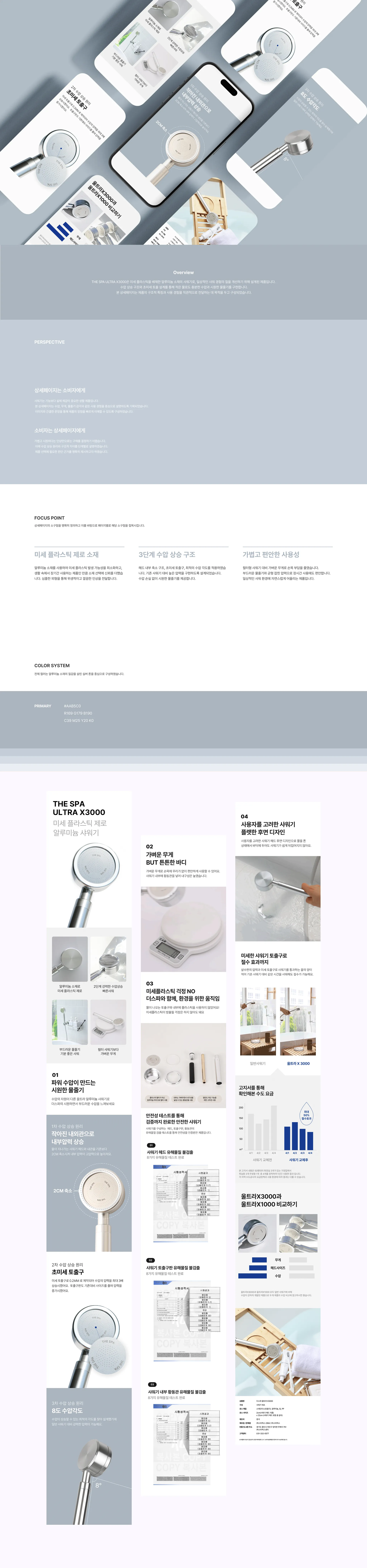 Premium Shower Head Visual Archive