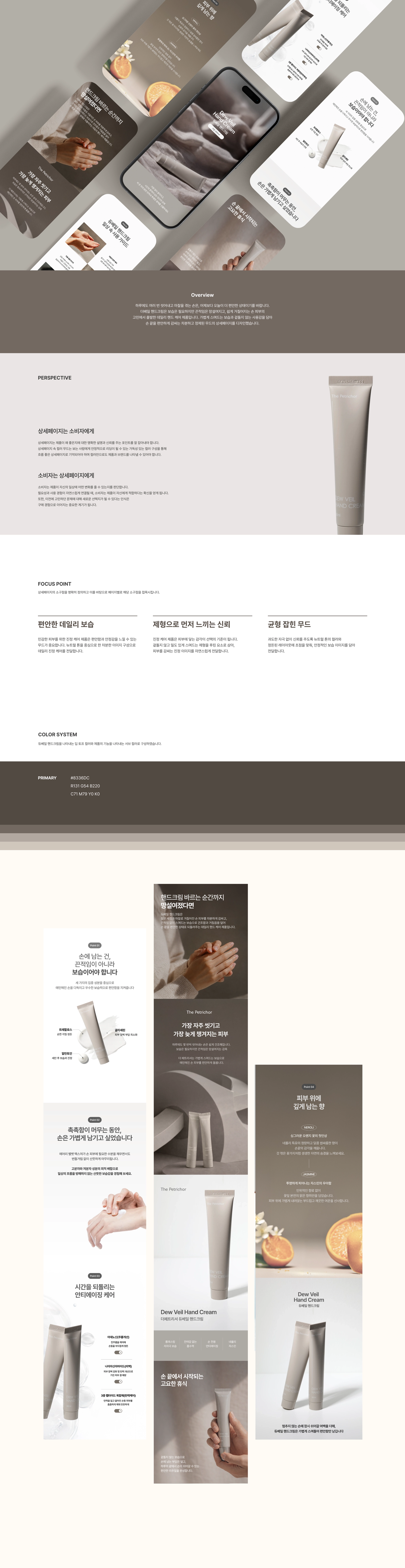 Duveil Hand Cream Visual Archive