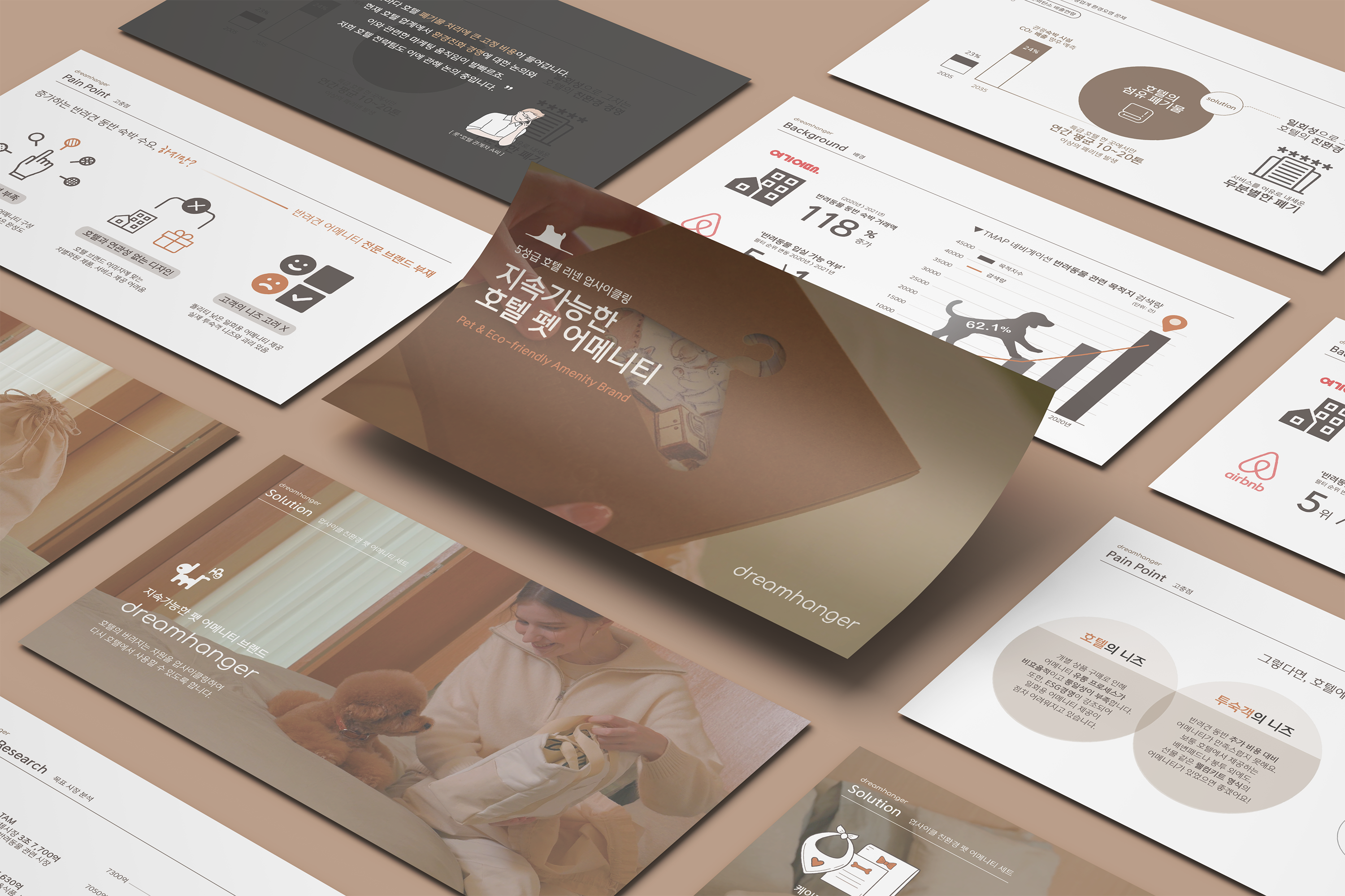Dream Hanger Brand Proposal Main Visual