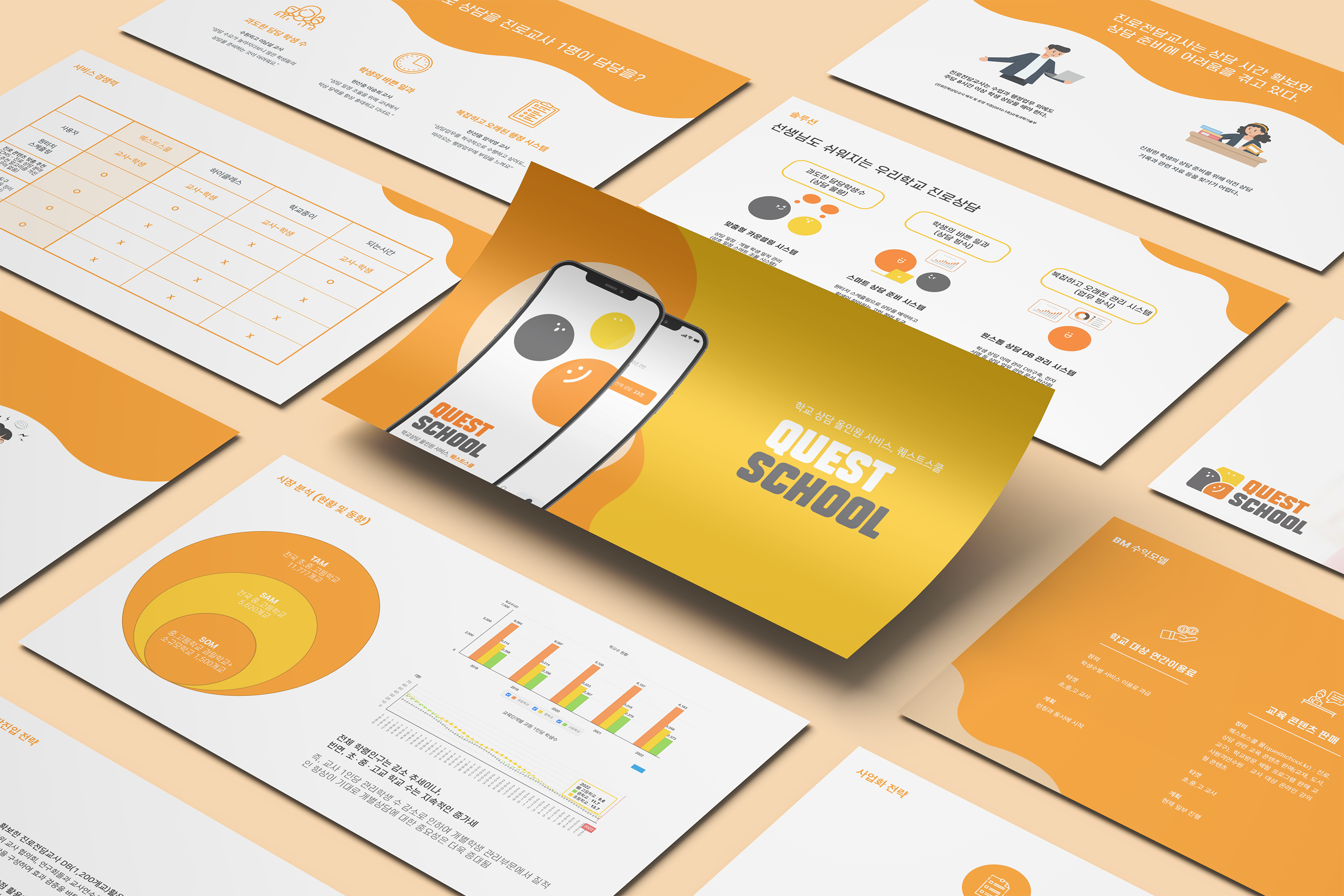 Quest School Education Service Deck Main Visual
