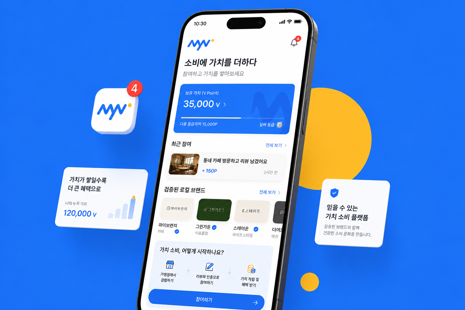 MYV Visual Identity