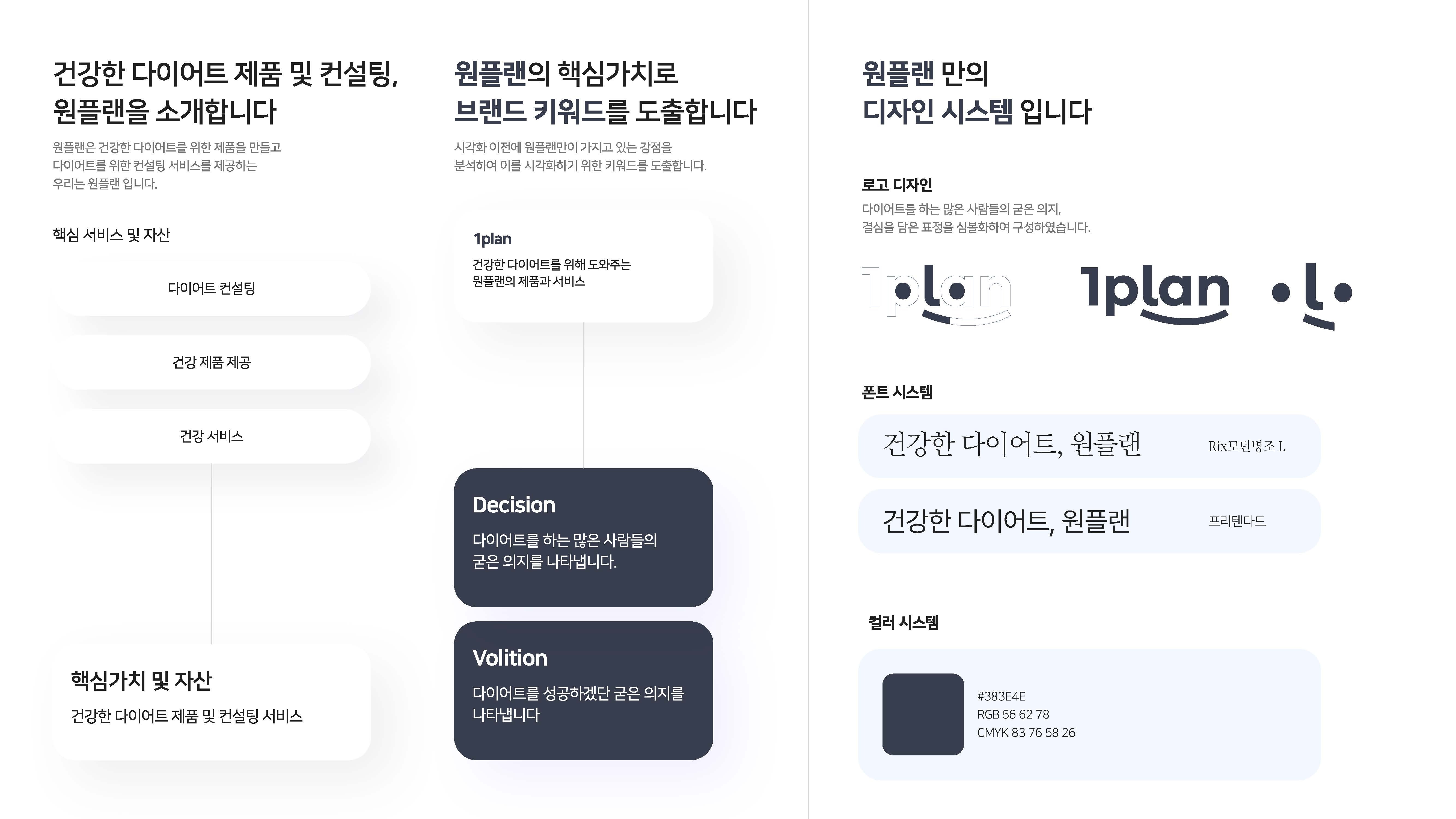 1PLAN Logo Identity Visual