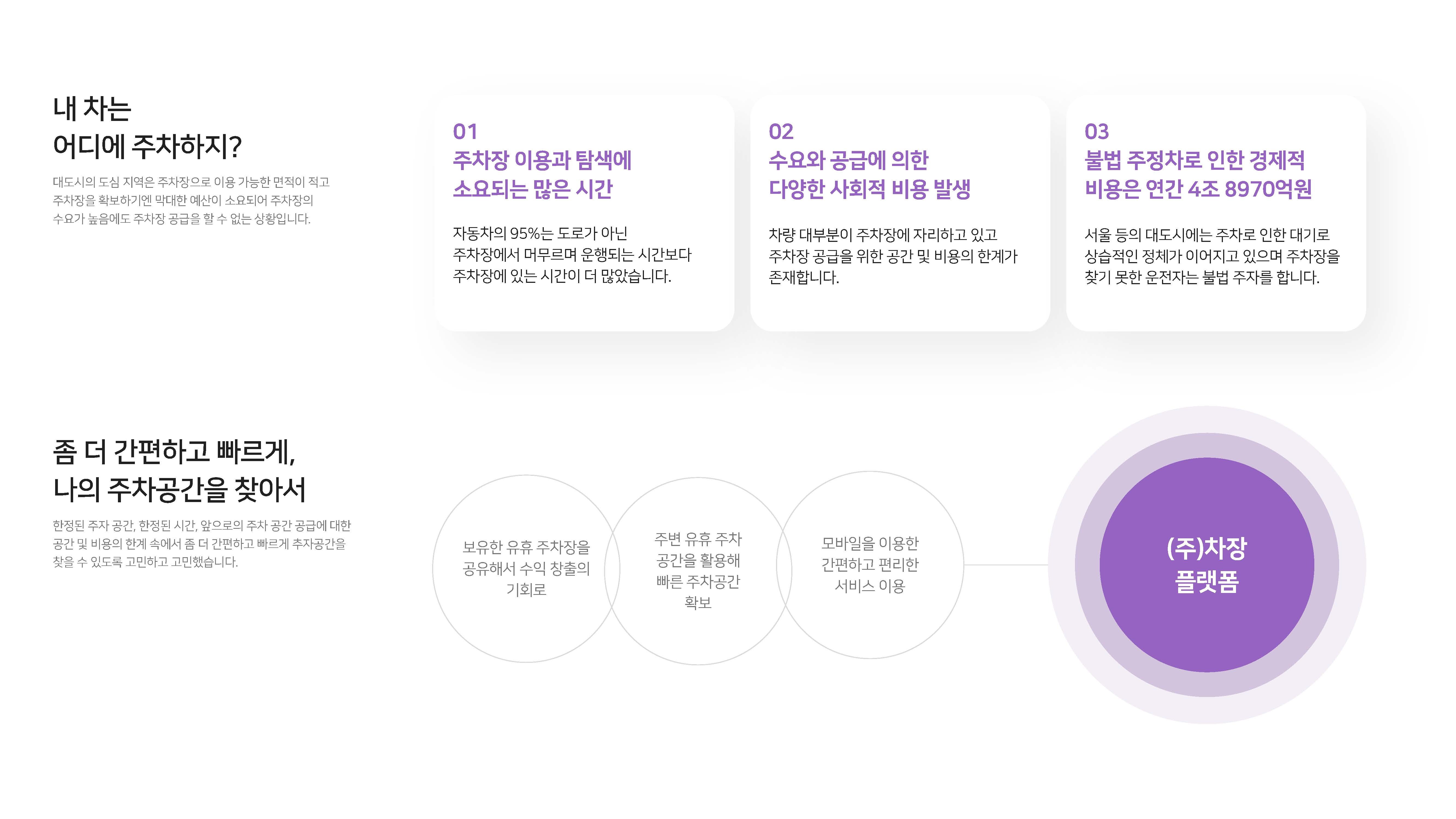 CHAJANG Archive 01