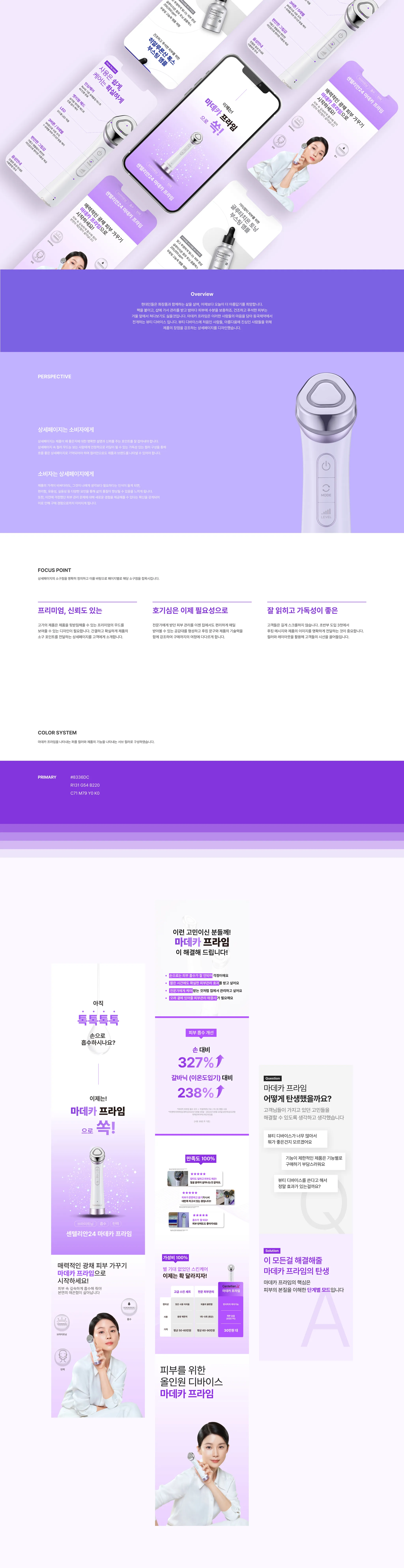 Madeca Prime Detail Page Archive