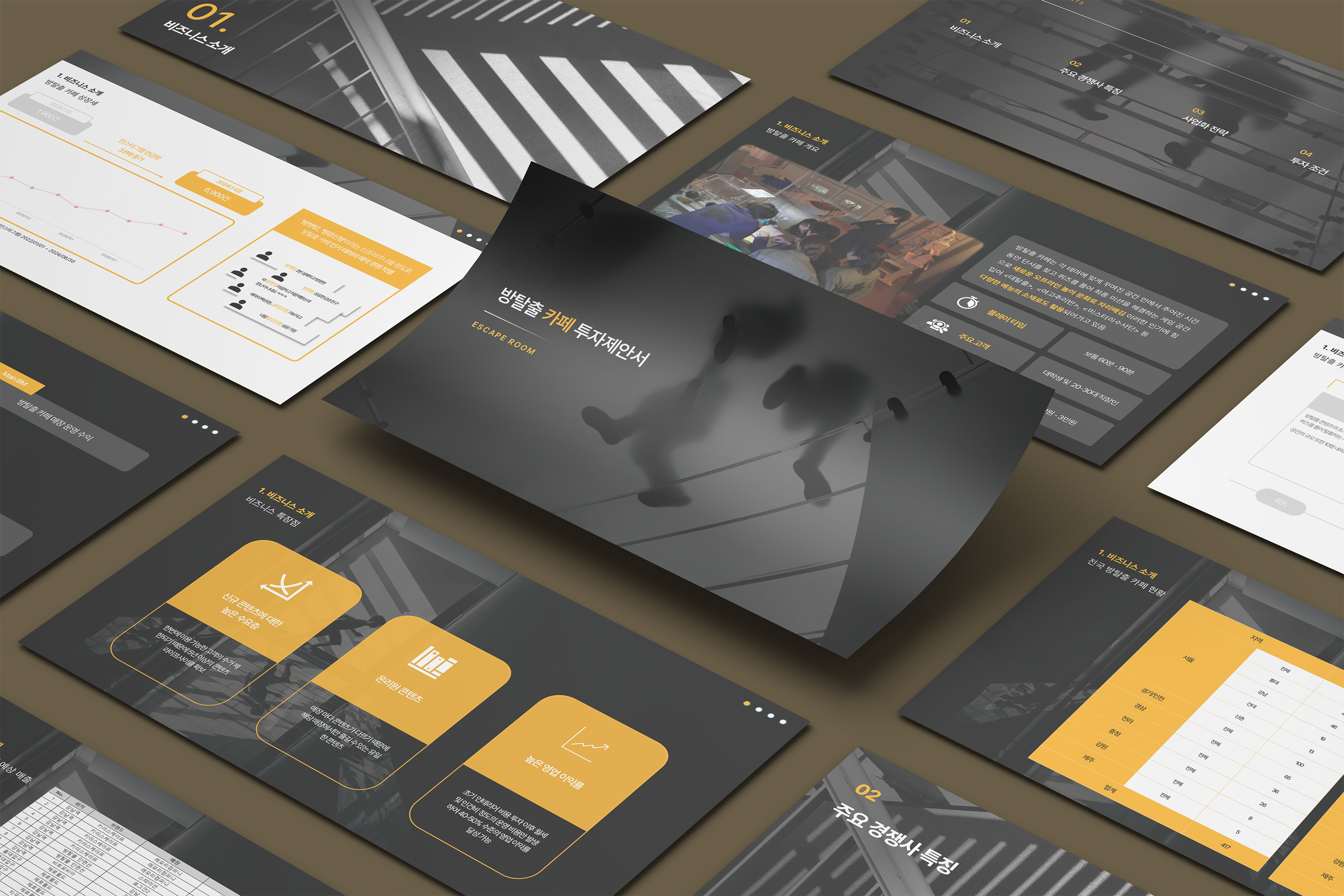 Escape Cafe Investment Proposal Deck Main Visual