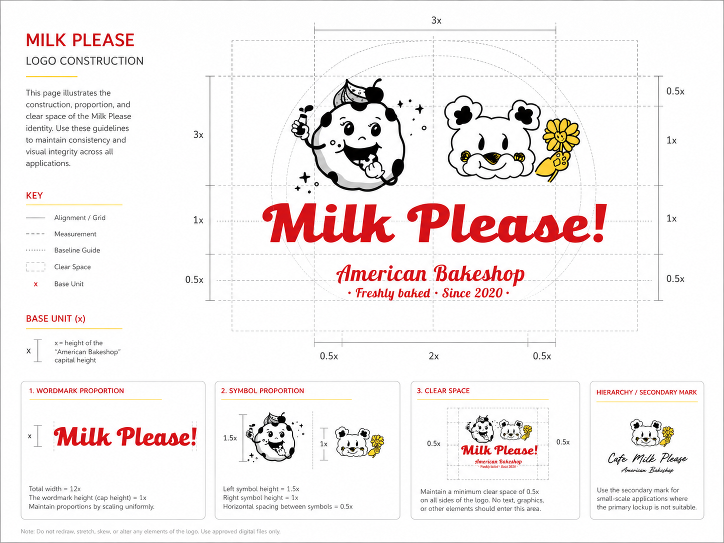 Milk Please Detail 01