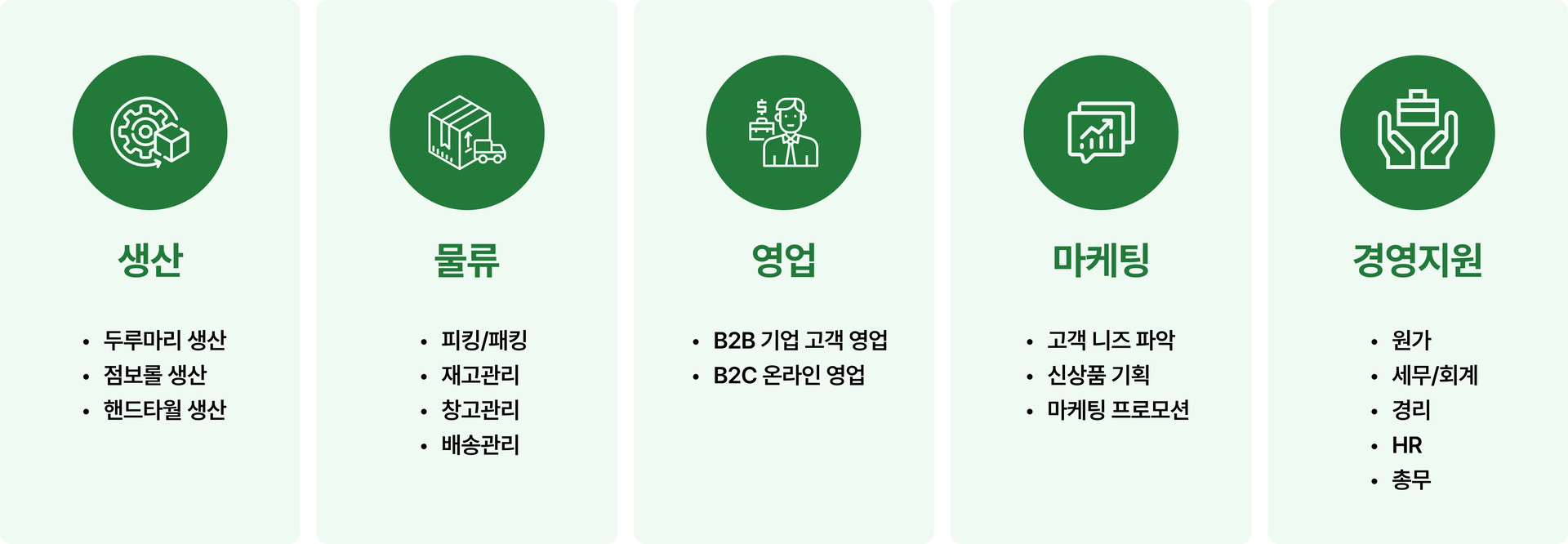 태평제지 직무소개 이미지